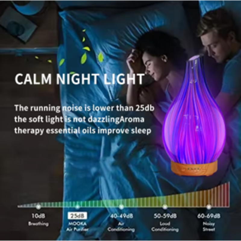 Electric Oil Diffuser | Essential Oil Diffuser